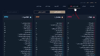 آموزش تب فهرست بازبینی از ابزار خزش سایت