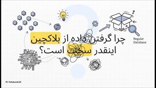 ساب اسکوئید چیست؟