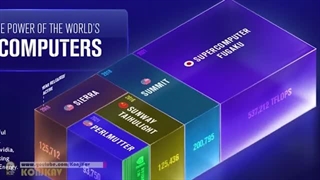 مقایسه جذاب مغز انسان با قوی ترین ابر کامپیوتر های جهان !