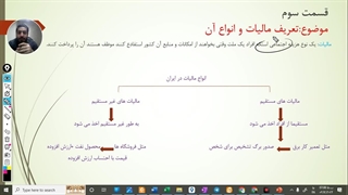 انواع مالیات در ایران
