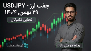 پیش بینی قیمت (USDJYP) 29 بهمن 1404 - قدرت ین در برابر چشم‌انداز دلار [تریدینگ فایندر]