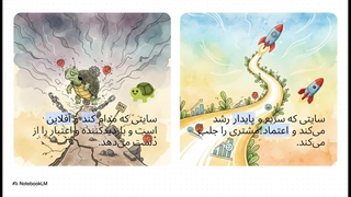 هاست مناسب برای سایت‌های کوچک؛ معرفی بهترین هاست برای کسب‌وکارهای کوچک