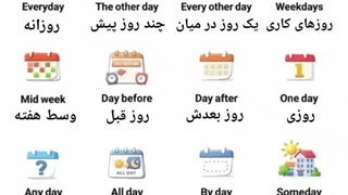 کلمات کاربردی زمانی به انگلیسی