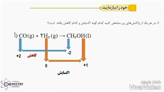 خود را بیازارید 119