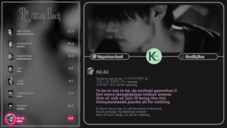 لیریک، ام‌وی‌ و تایم‌لاین آهنگ ' No Way Back ' از انهایپن