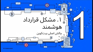 آلکانز هوشمندی برای بیت کوین