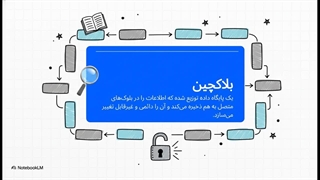 کاربرد بلاکچین در آینده مدرک شما