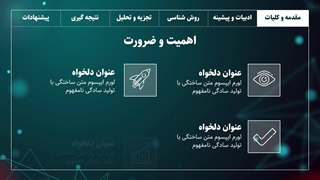 قالب پاورپوینت پایان نامه مهندسی کامپیوتر