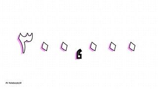 آموزش گرفتن تخفیف اسنپ اکسپرس تا 300 هزار تومان