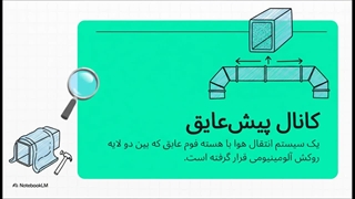 کانال پیش عایق