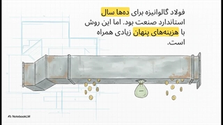 کانال هوا