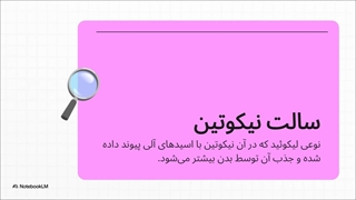 راهنمای خرید سالت نیکوتین