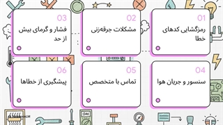 ارورهای پکیج بایماک