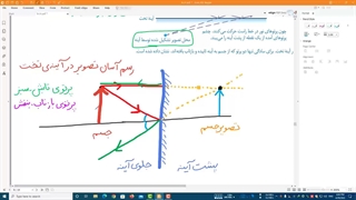 علوم هشتم - فصل 14 - نور و ویژگی های آن - بخش سوم