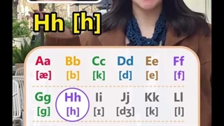 آموزش زبان و آواشناسی زبان Phonetics