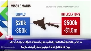 14050106: ریاضیات جنگ به نفع ایران؛ وقتی پهپادها، بودجه پنتاگون را می‌بلعند!