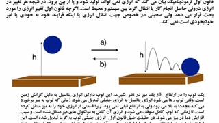 بیوشیمی فیزیک فصل اول-قسمت سوم