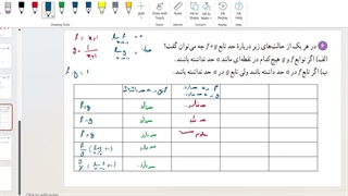 حد قسمت 14