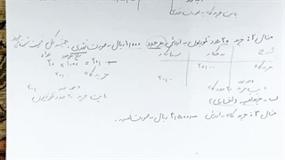 فصل۷ کمک حسابدار دهم کاردانش_ انواع روش های خرید