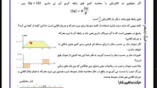 الکترومغناطیس و قانون لنز