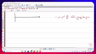 فیلم شماره 7   رسم  نقش موج در   T\n   ثانیه بعد