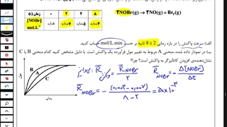 صفحات ۹۳_۹۴ جزوه_شیمی۲