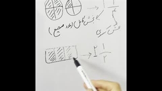 آموزش عدد مخلوط فصل ۵ ریاضی چهارم