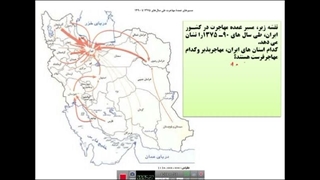 درس هفتم جغرافیای ایران دهم