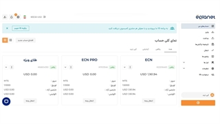 پنل کاربری در eplanet brokers
