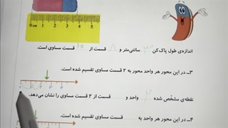 فصل هفتم ریاضی دوم دبستان؛ « آشنایی با کسر»