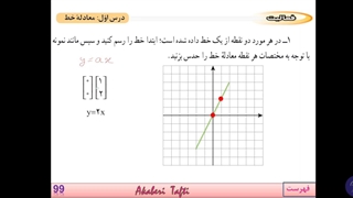 ریاضی نهم فصل ۶: نقاط روی یک خط
