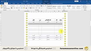 پکیج آموزش صفر تا صد ICDL