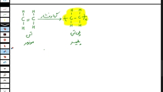 تبدیل مونومرها به پلیمر