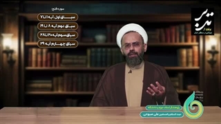 14050130:  تدبر در سوره فتح - قسمت چهاردهم