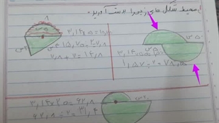 محیط دایره