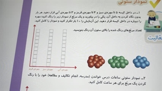 ریاضی دوم دبستان؛ فصل هشتم ،نمودار ستونی