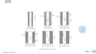 طراحی پارکینگ بیمارستان – استانداردها و ظرفیت (قسمت 7) | مدرس دوره: سمانه مهدی‌نژاد