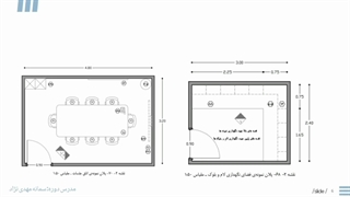 طراحی آزمایشگاه پزشکی – ضوابط و استانداردها (قسمت 2) | مدرس دوره: سمانه مهدی‌نژاد