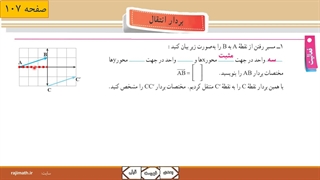 فعالیت107س1و2