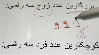 ریاضی دوم دبستان، فصل هشتم حل مسئله.