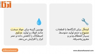 خرید قلاویززن برقی