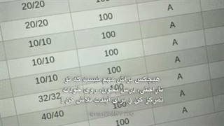 خوثگلای من امروز چقدر درس خوندن؟《گروه مطالعه "تاج بی نقص"》★ روز هشتم چالش