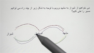 ریاضی دوم دبستان؛ حل مسئله‌ی فصل هشتم