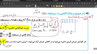 القاگرها