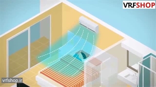 سیستم VRF چطور کار می‌کند؟ آشنایی ساده با یکی از پیشرفته‌ترین سیستم‌های تهویه