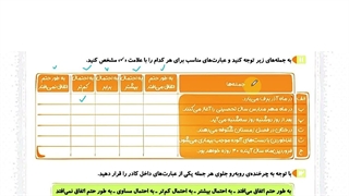 قسمت اول تمرینات صفحه 149 ریاضی
