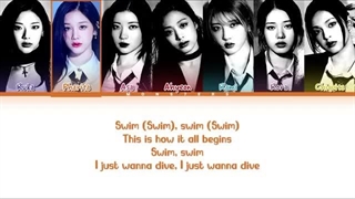کآوِرِ بی‌بی مآنستر ' اسویمـ SWIM ' اَز بی تی اس BTS