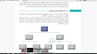 ارتباط موثر درس 24پایه دهم ویژه رشته حسابداری