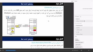 جلسه 9 مبانی(اصول) شبکه‌های کامپیوتری