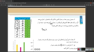 تمرین صفحه ۱۱۷ ریاضی هفتم